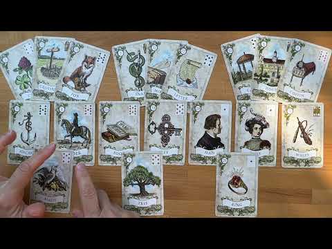 Видео: Установи себе ЗАЩИТУ за 5 минут - просто смотри 🙏 ЧИСТКАЧИСТИМ АУРУ ✨СНИМАЕМ ПОРЧУ, СГЛАЗ, ПРОКЛЯТИЕ