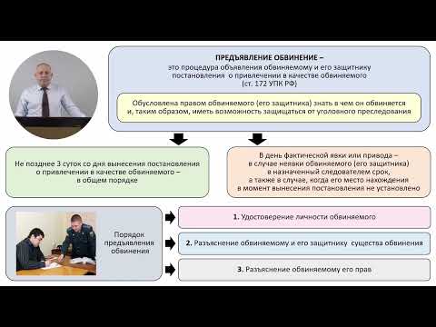Видео: Записана обновленная лекция «Привлечение в качестве обвиняемого. 2 часть»