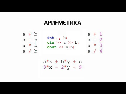 Видео: Как подготовиться к олимпиаде ~ урок 3 ~ Простая арифметика