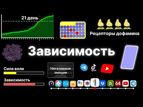 Видео: Как за 1 день, навсегда избавиться от зависимости от смартфона