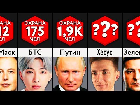 Видео: ХЕСУС СМОТРИТ: Самые Охраняемые Люди На Земле | МИР СРАВНЕНИЙ РЕАКЦИЯ