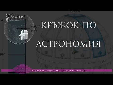 Видео: Космическият телескоп TESS – достъпен за всеки