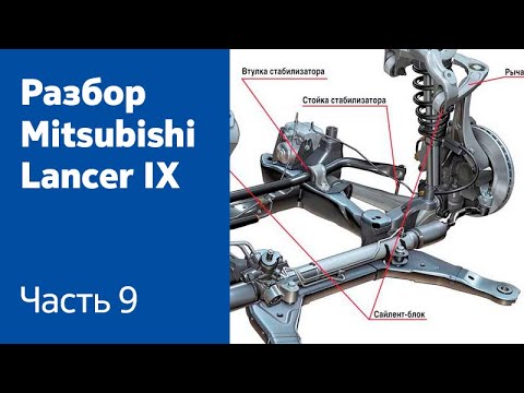 Видео: Как разобрать ходовую часть и заднюю подвеску на Mitsubishi Lancer IX?