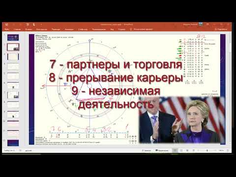 Видео: Карты гармоник, или как достигается ясность