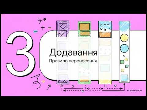 Видео: Математика: додавання та віднімання в стовпчик. Просте та цікаве пояснення