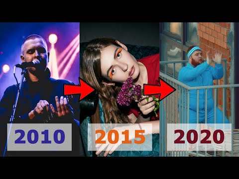 Видео: ХИТЫ РУССКОГО ИНДИ ЗА 10 ЛЕТ / RUSSIAN INDIE HITS FOR 10 YEARS