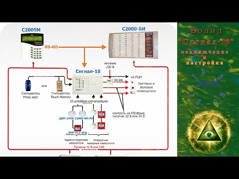 Видео: Прибор "Сигнал-10" компании "Болид" подключение и настройка (работа с пультом "С2000-М").