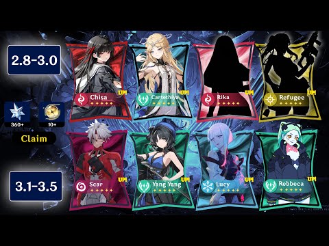 Видео: НОВОЕ ОБНОВЛЕНИЕ! Подробная карта развития баннеров 2.8–3.5! – Чиса, Карфетия, Шрам | Грозовые волны