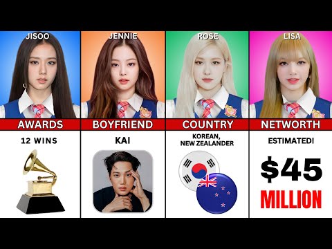 Видео: Сравнение всех участников BLACKPINK