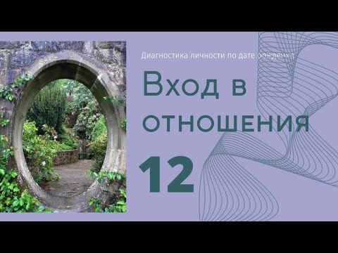 Видео: Как узнать, как человек будет вести себя в отношениях.