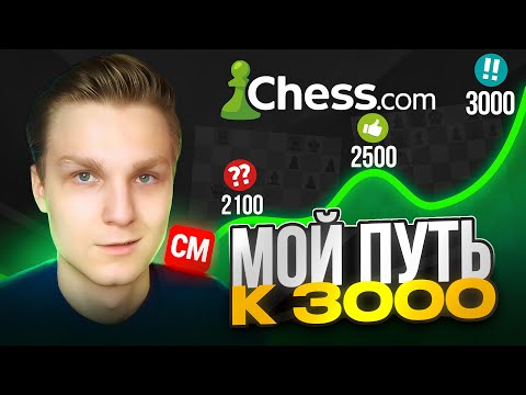 Видео: Путь к 3000 на Chess.com | Часть 1 | Блиц 2700