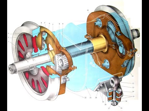 Видео: Колесные пары, часть 1.Устройство и неисправности колесных пар локомотива