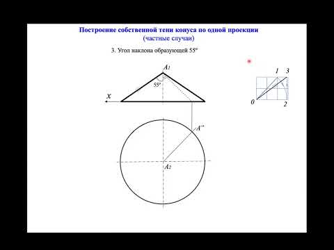 Видео: Способы построения теней на комплексном чертеже (продолжение)