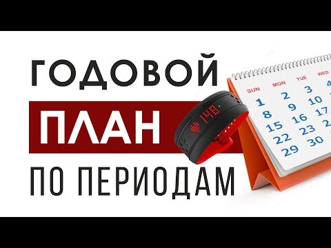 Видео: ПЕРИОДИЗАЦИЯ в плане подготовки - Микро, мезо, макро циклы в тренировках