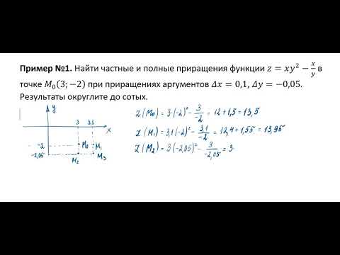 Видео: Частные производные ФНП. Пример 1.