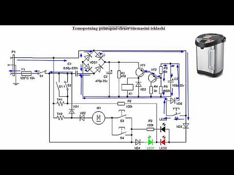 Видео: 2-qism.Termopot.2-часть.Термопот.