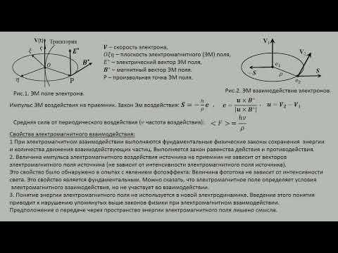 Видео: Электромагнитное воздействие. Вымысел и реальность