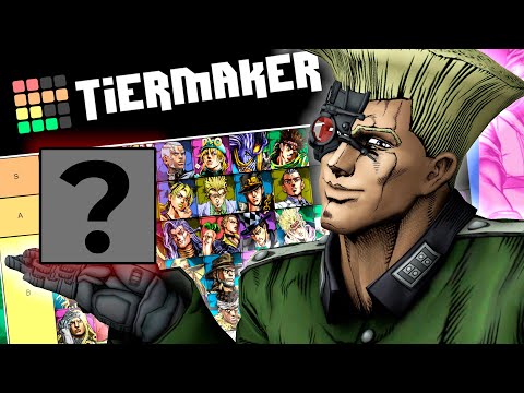 Видео: Тир лист JoJo All Star Battle R Патч 1.5