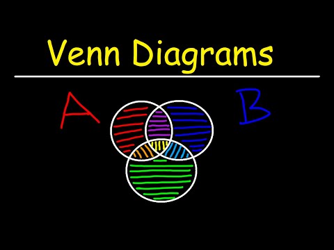 Видео: Текстовые задачи с диаграммой Венна с тремя категориями