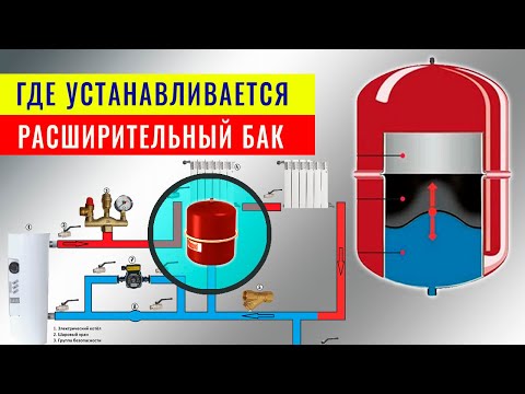 Видео: Как и где устанавливается расширительный бак для отопления в закрытой  системе