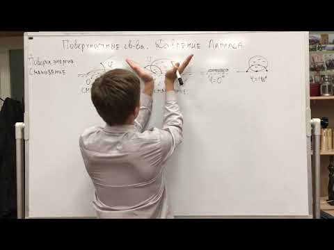 Видео: Поверхностные явления. Давление Лапласа