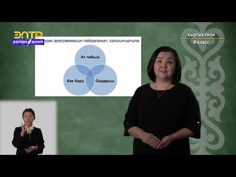 Видео: 9-класс | Кыргызский язык | Иш кагаздары. Билдирүү