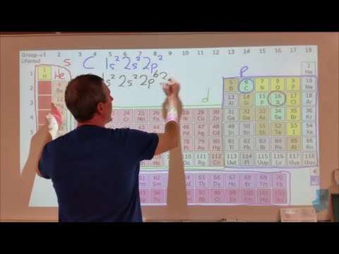 Видео: Как записывать электронные конфигурации и что они собой представляют