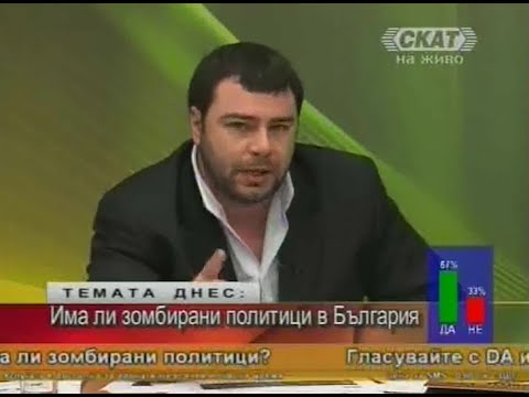 Видео: Най-доброто от Еленко Ангелов 2009 - 2019 част 31 #elenkoangelov