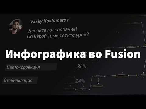 Видео: Инфографика Fusion | Анимация Текста и Эффектов