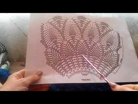 Видео: МОИ АНАНАСЫ платье в процессе