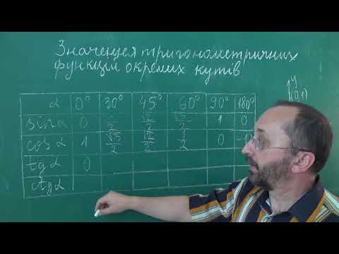 Видео: Тема 1 Урок 3 Значення тригонометричних функцій окремих кутів - 10 клас