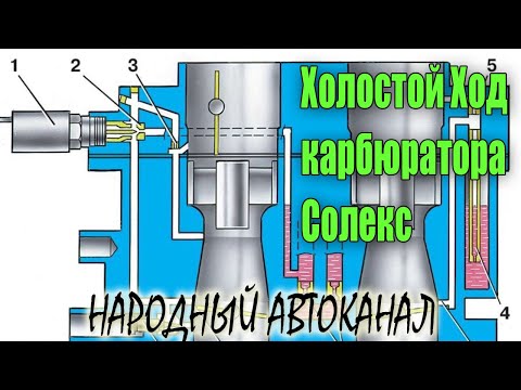 Видео: Холостой Ход карбюратора Солекс, каналы и отверстия.