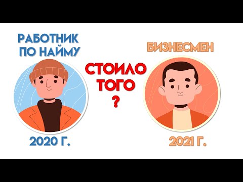 Видео: Бухгалтерская и экономическая прибыль. Найм vs бизнес