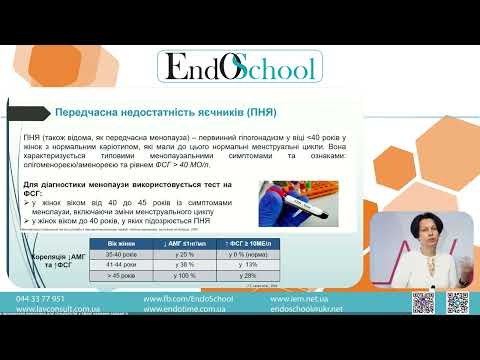 Видео: ПОРУШЕННЯ ОМЦ_Школа Ендокринолога_Луценко Л.А._22.04.2023