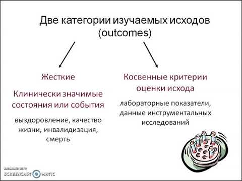 Видео: Первый этап доказательной медицины. Принципы формулирования клинического вопроса/ PICO