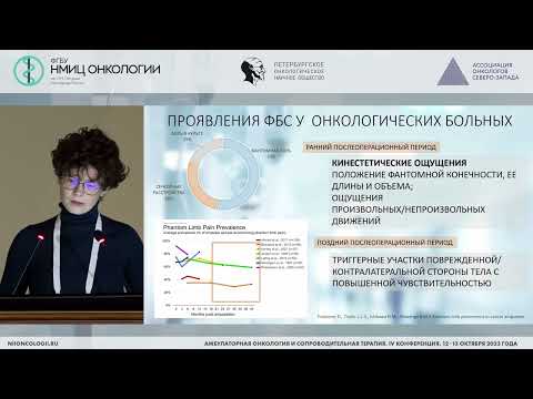 Видео: Фантомный болевой синдром. Взгляд психолога