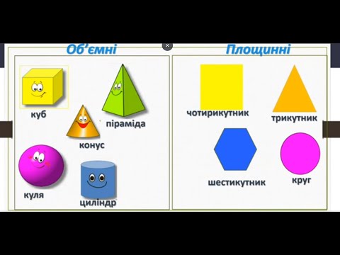 Видео: Геометричні фігури. Математика, 1 клас, НУШ.