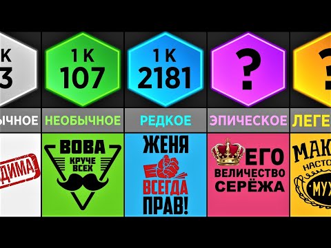 Видео: Насколько Редкое Твое Имя (Мужские Имена)(Сравнение Вероятностей)