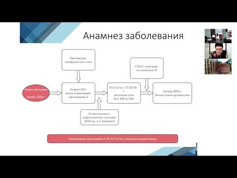 Видео: Школа клинического мышления педиатра. Нефротический синдром или IgA нефропатия
