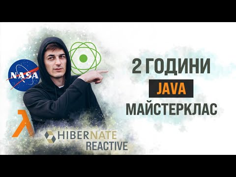 Видео: Java Код Навиворіт – Майстерклас з Функціонального Програмування і Реактивних Фреймворків