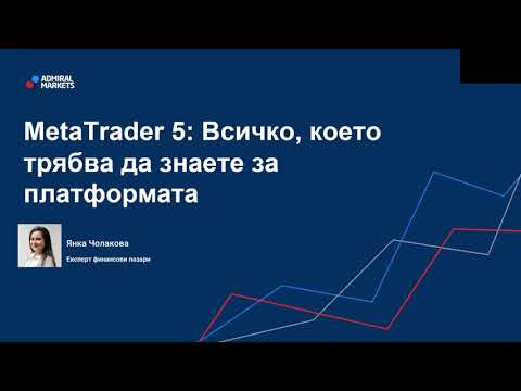 Видео: MetaTrader 5: Всичко, което трябва да знаете за платформата.