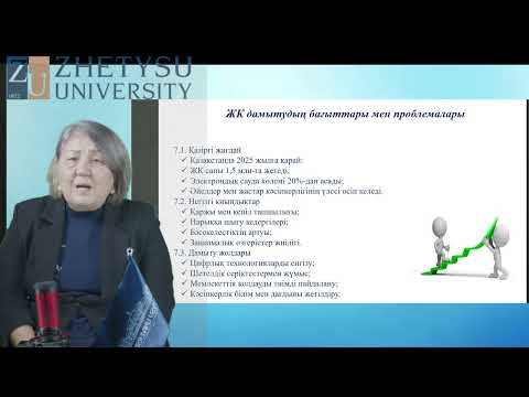 Видео: 11 Қаржылық сауаттылық Тулешова Г.Б. э.ғ.к., оқытушы - дәріскер