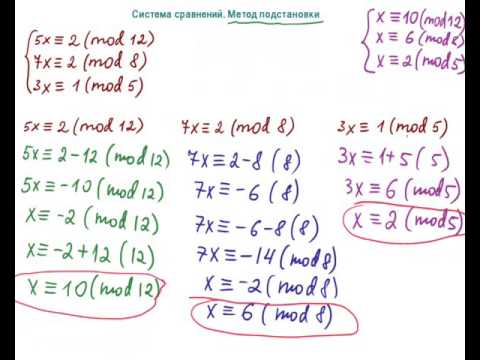 Видео: Т.чисел 9. Система сравнений  Метод подстановки