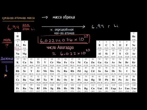Видео: Моль и число Авогадро (видео 6) | Химия. Введение