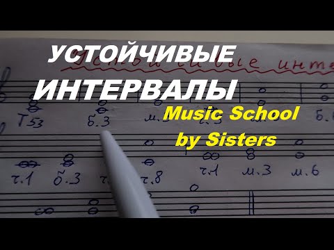 Видео: УСТОЙЧИВЫЕ ИНТЕРВАЛЫ в ДО МАЖОРЕ: как строить, находить, чисто петь, слышать? СОЛЬФЕДЖИО
