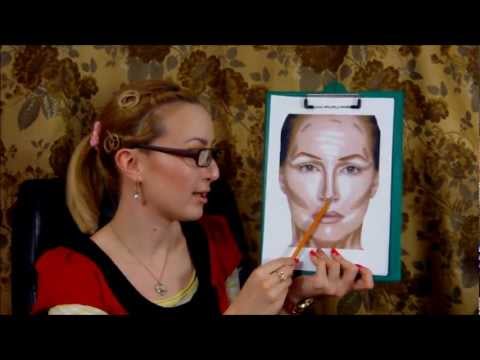 Видео: Урок 5 - Формы лица и глаз, основы коррекции