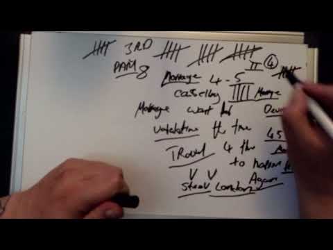 Видео: Только ченнелинговые сообщения экстрасенса Водолея