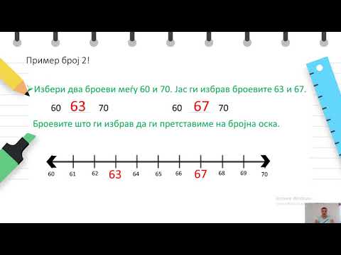 Видео: III трето одделение - Математика - Броеви и бројна оска