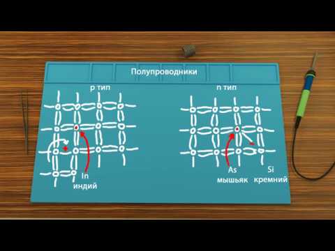 Видео: Полупроводники