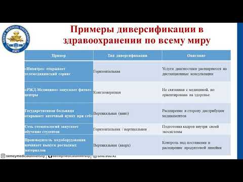Видео: Диверсификация медицинских услуг